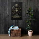 Foras canvas